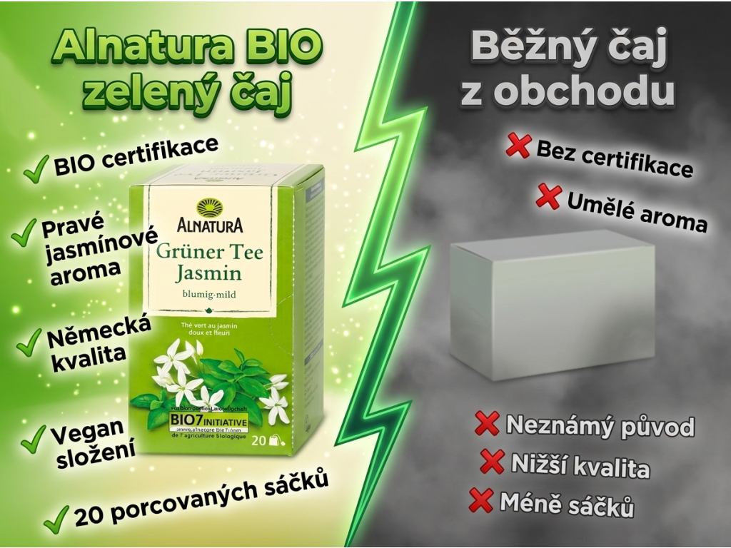 Srovnání Alnatura BIO zeleného čaje s jasmínem s běžným čajem