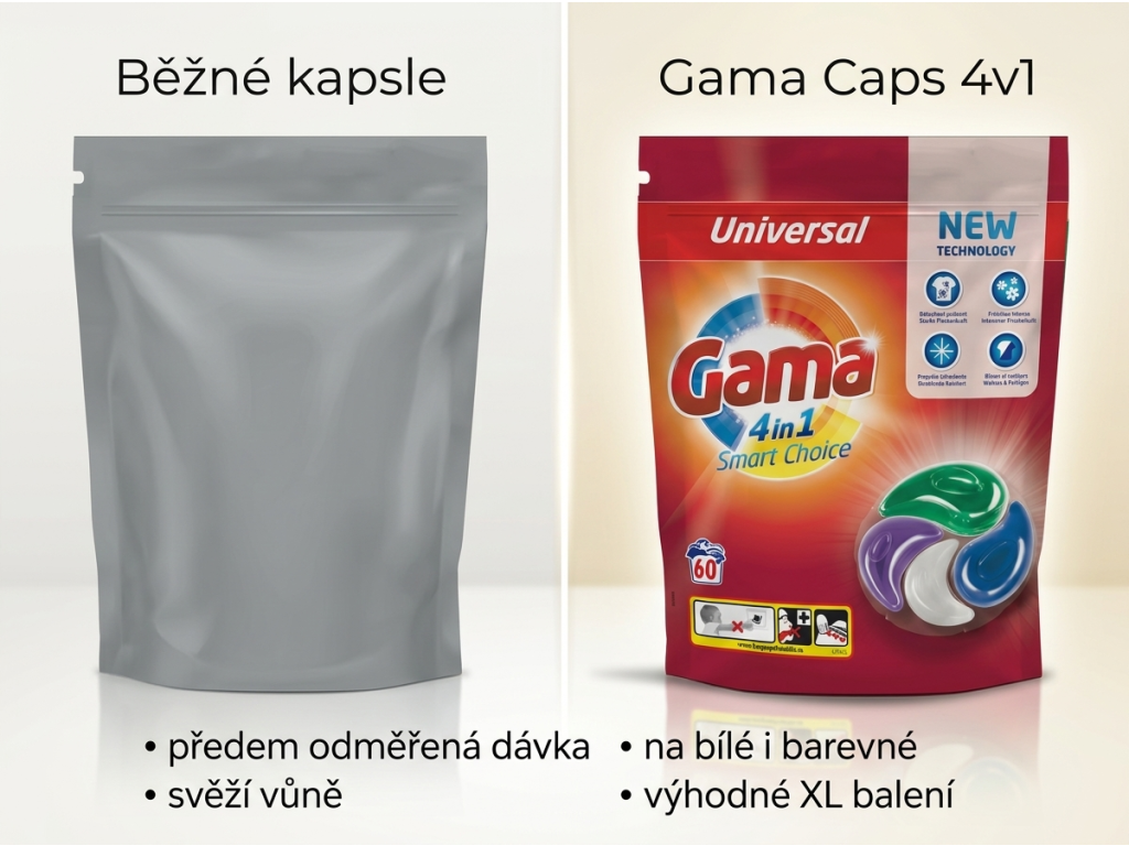 Srovnání Vizir Gama Caps XL s běžným pracím prostředkem