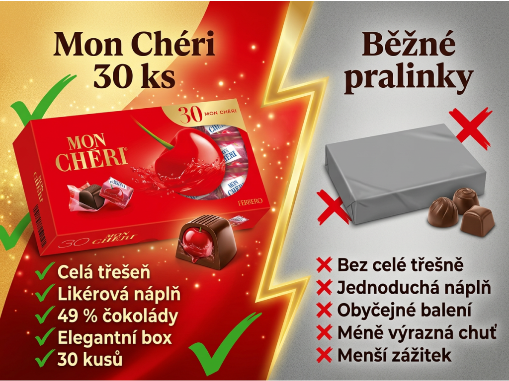 Srovnání Mon Chéri 30 ks s běžnými plněnými pralinkami