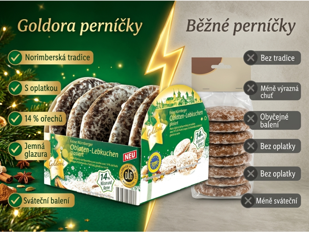 Goldora norimberské perníčky glazírované - srovnání s běžnými perníčky
