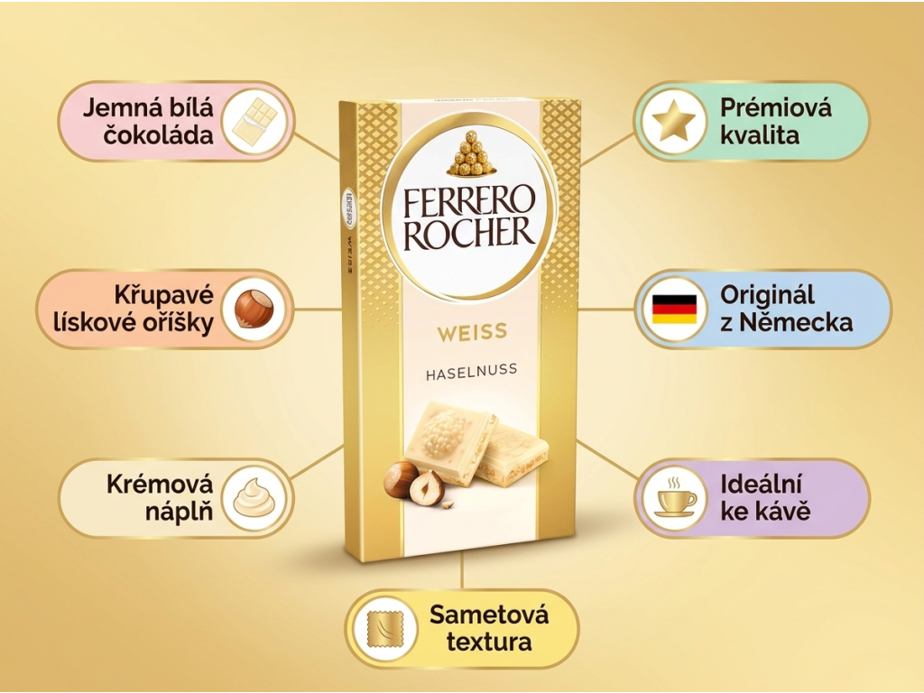 Ferrero Rocher Weiss - infografika benefitů