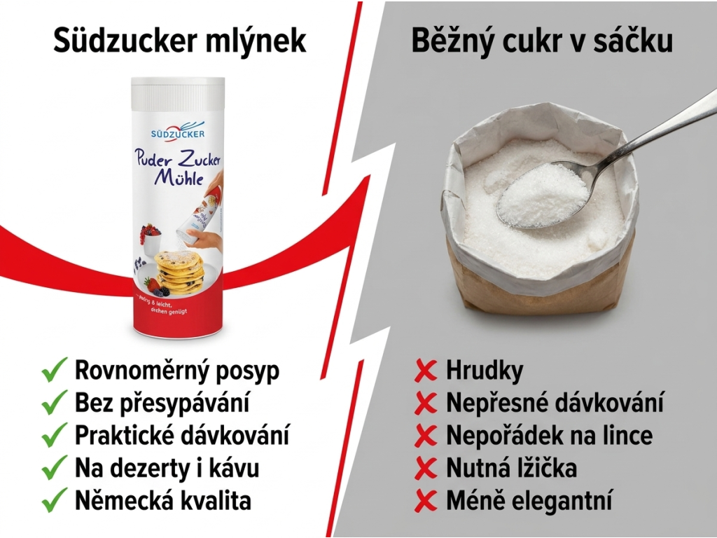 Srovnání mlýnku Südzucker s běžným moučkovým cukrem