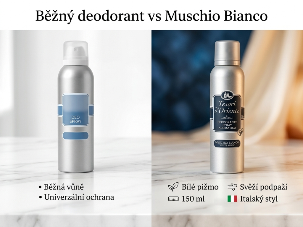 Srovnání deodorantu Tesori d'Oriente Muschio Bianco