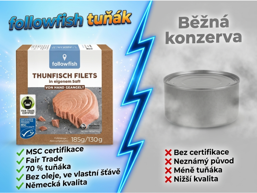 Followfish tuňákové filety ve vlastní šťávě MSC Fair Trade 185 g - srovnání s běžnou konzervou