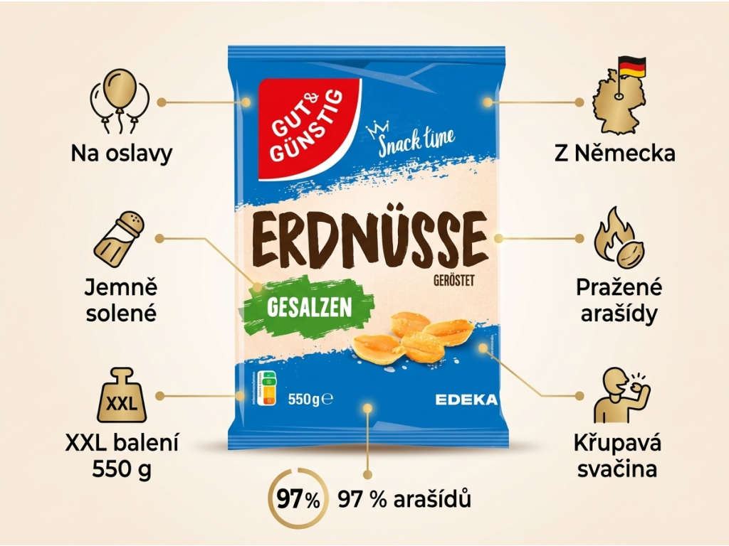 G&G Arašídy pražené a solené 550 g - infografika benefitů