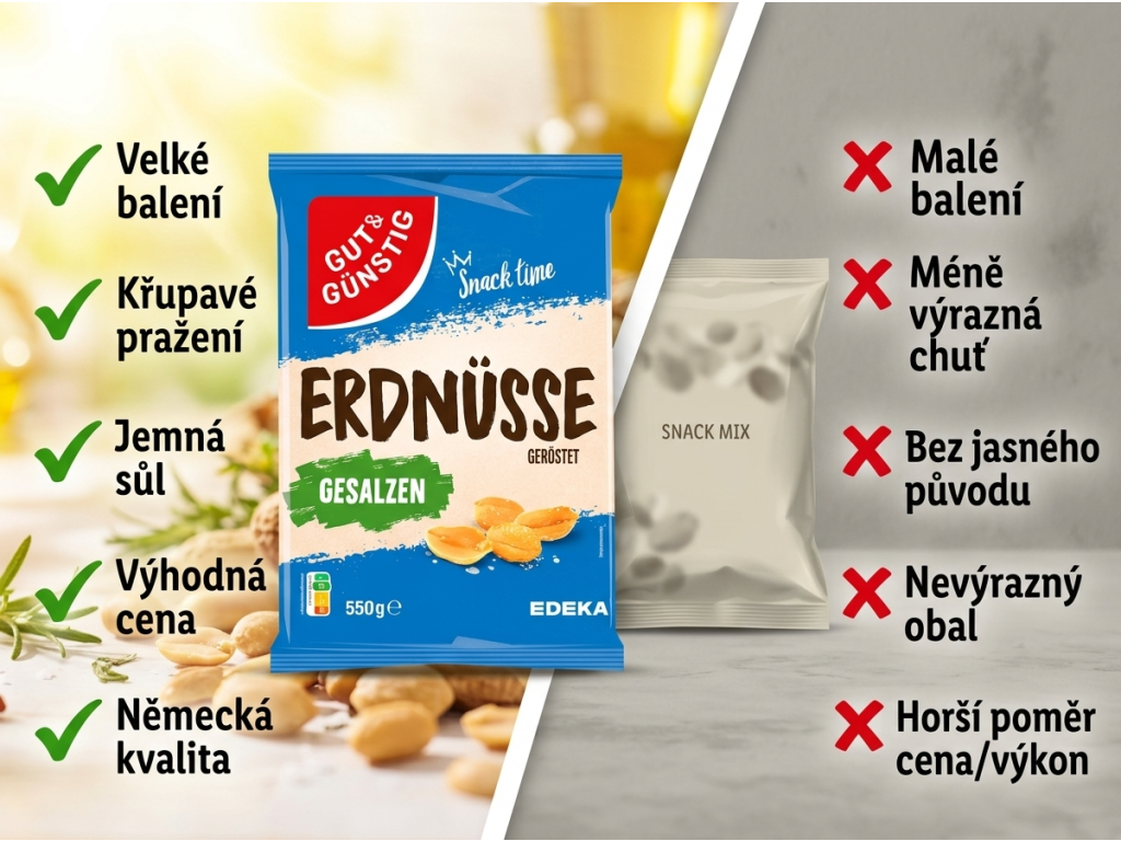 G&G Arašídy pražené a solené 550 g - srovnání