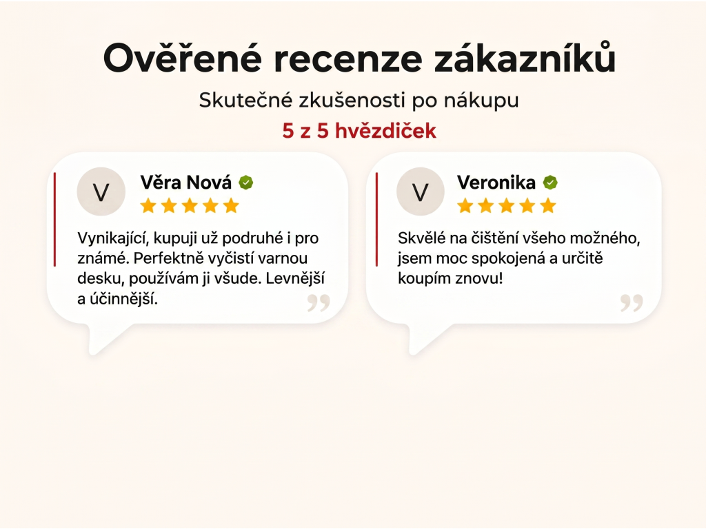 Ověřené recenze zákazníků NěmeckýEshop.cz