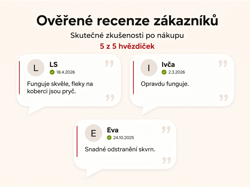 Ověřené recenze zákazníků NěmeckýEshop.cz