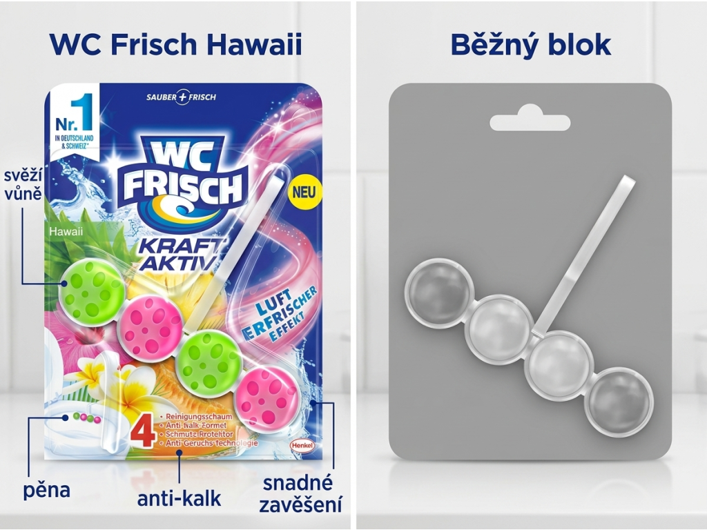Srovnání WC Frisch Hawaii s běžným WC blokem