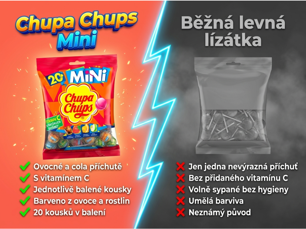 Chupa Chups Mini lízátka s vitamínem C - srovnání s běžnými lízátky