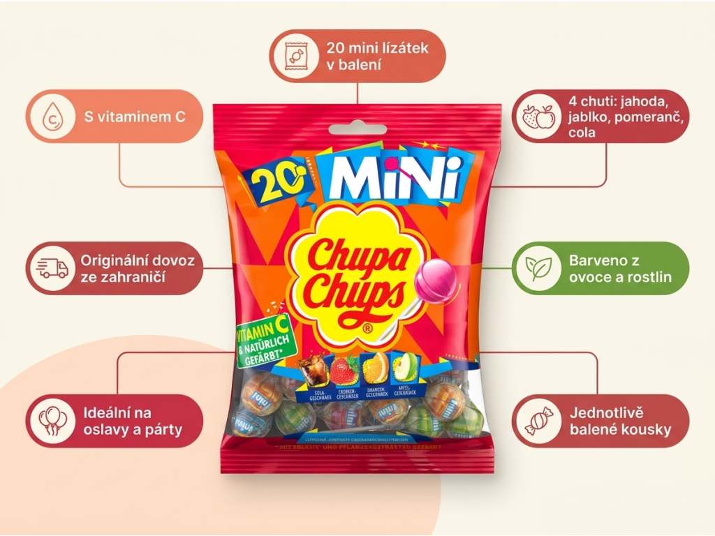 Chupa Chups Mini lízátka s vitamínem C - infografika benefitů