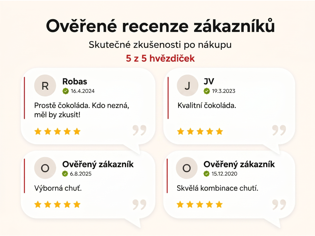 Ověřené recenze zákazníků NěmeckýEshop.cz