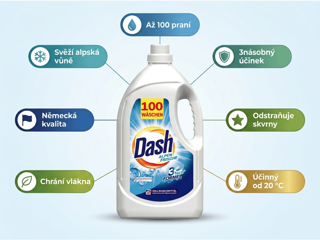 Dash Alpen Frische prací gel - přehled výhod