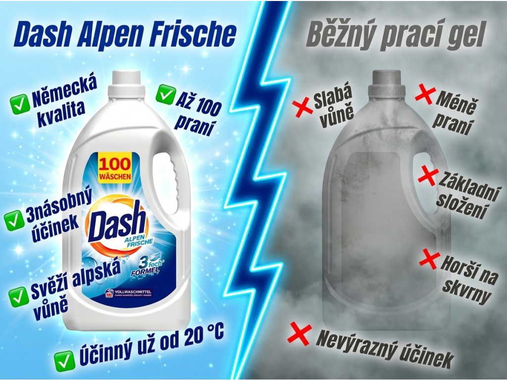 Srovnání Dash Alpen Frische s běžným pracím gelem