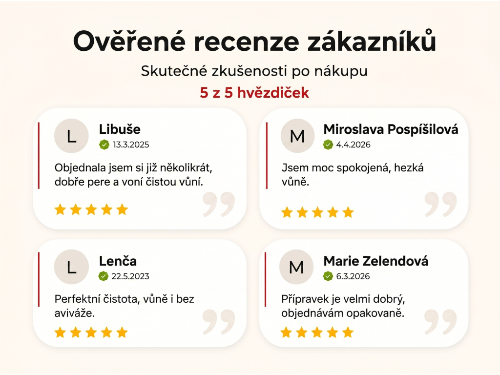 Ověřené recenze zákazníků NěmeckýEshop.cz