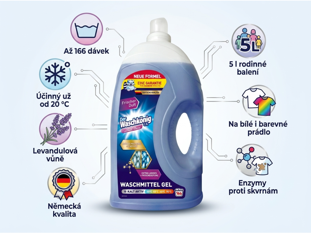 Waschkönig Universal Lavender prací gel 5 l - hlavní výhody