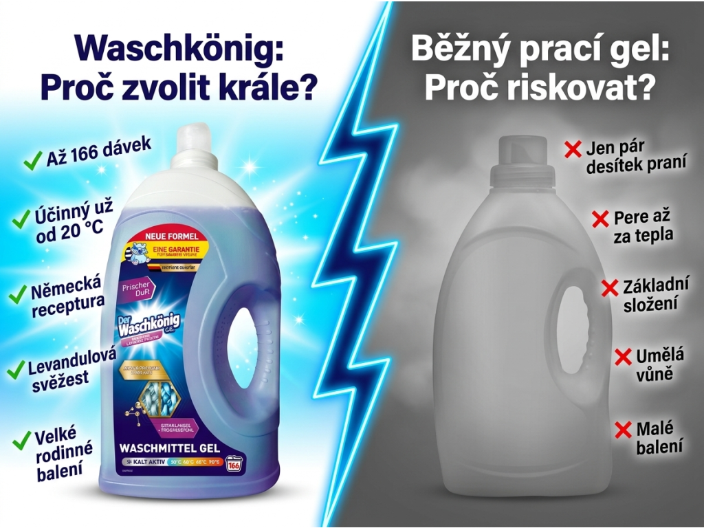 Srovnání pracího gelu Waschkönig Universal Lavender 5 l s běžným gelem
