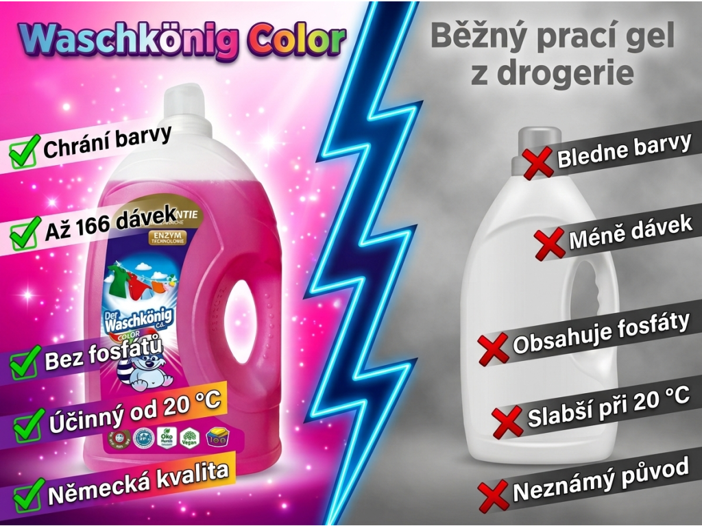 Waschkönig Color gel vs. běžný prací gel – srovnání