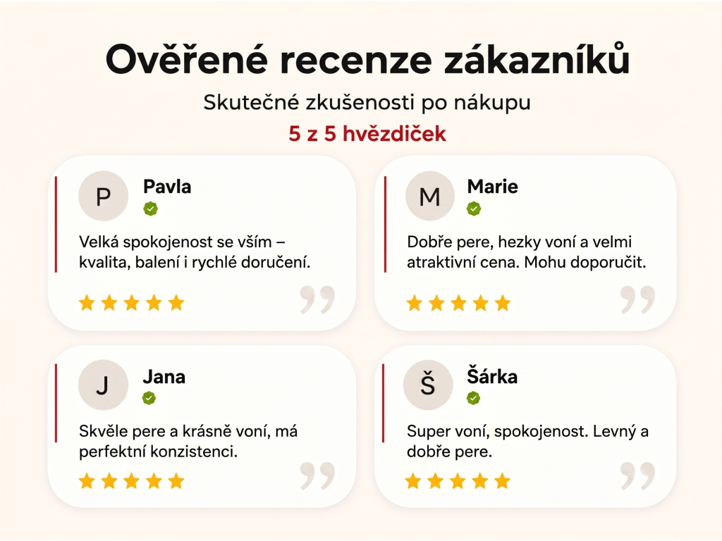 Ověřené recenze zákazníků NěmeckýEshop.cz