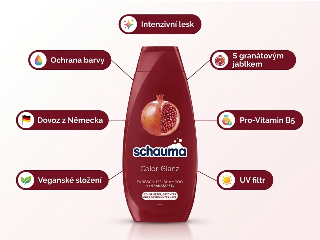 Schauma Color Glanz šampon - infografika benefitů