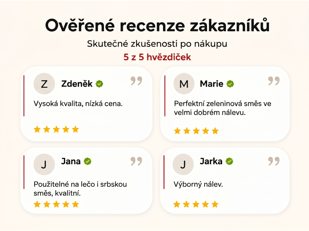 Ověřené recenze zákazníků NěmeckýEshop.cz