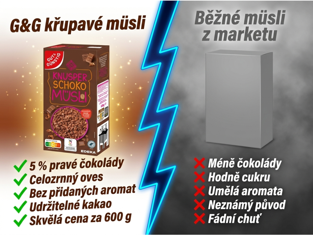 Srovnání G&G křupavého müsli s běžným müsli z marketu