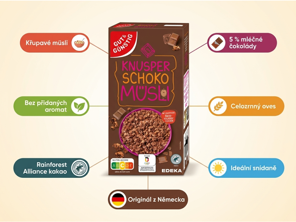 G&G křupavé müsli s čokoládou - infografika benefitů