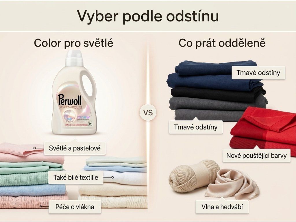 Výběr Perwoll Color pro světlé prádlo a oddělené praní tmavých textilií