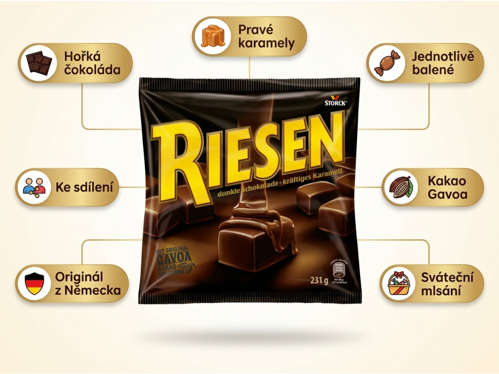 Storck Riesen 231 g - infografika benefitů