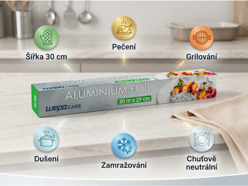 Wepa alu fólie - infografika