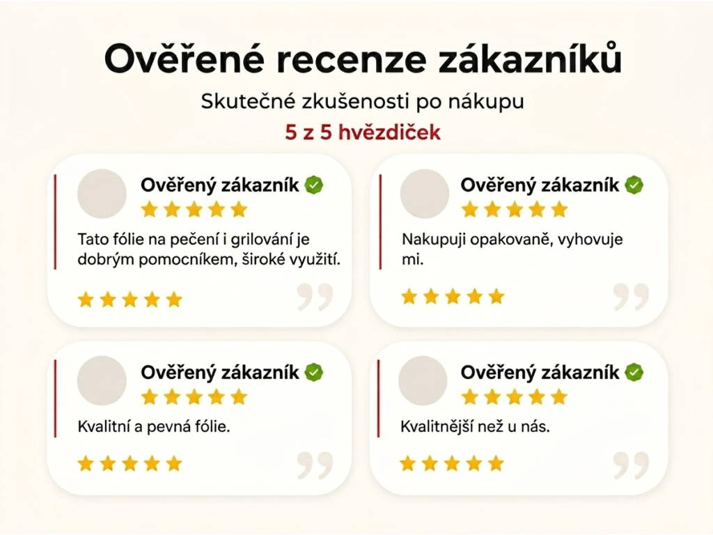 Ověřené recenze zákazníků