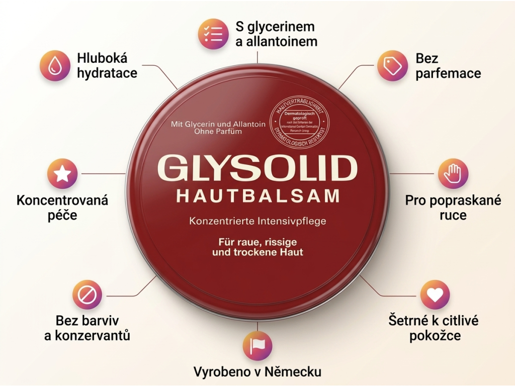 Glysolid pečující krémový balzám na pokožku 100 ml - infografika s benefity