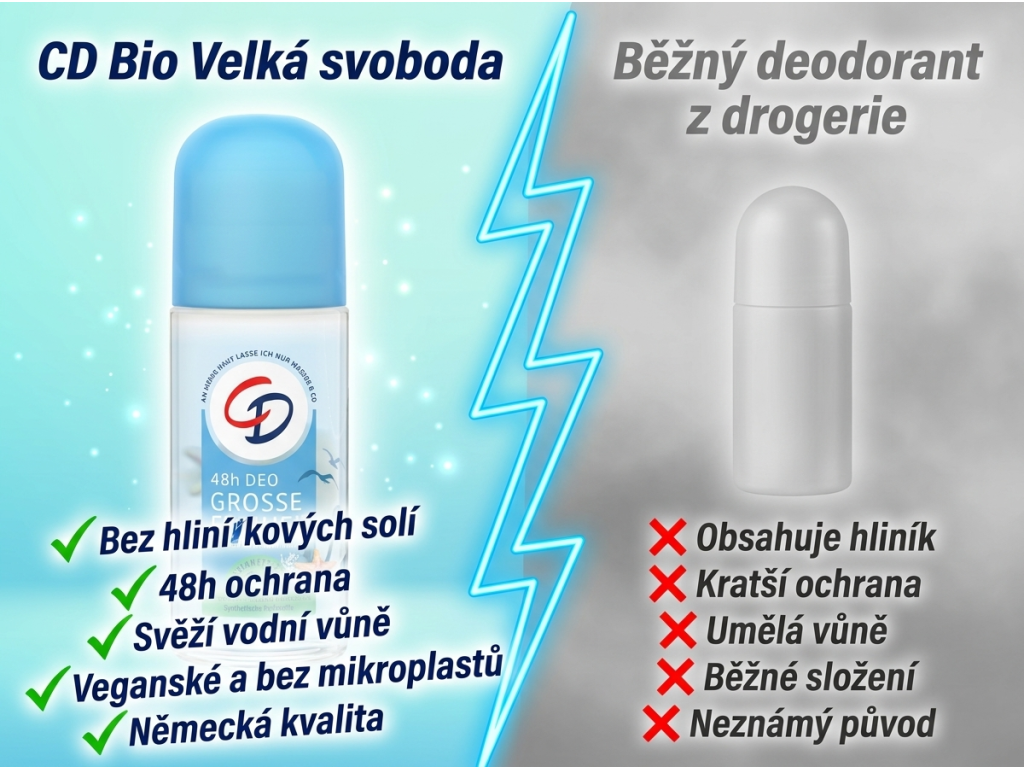 Srovnání CD Bio Velká svoboda s běžným deodorantem