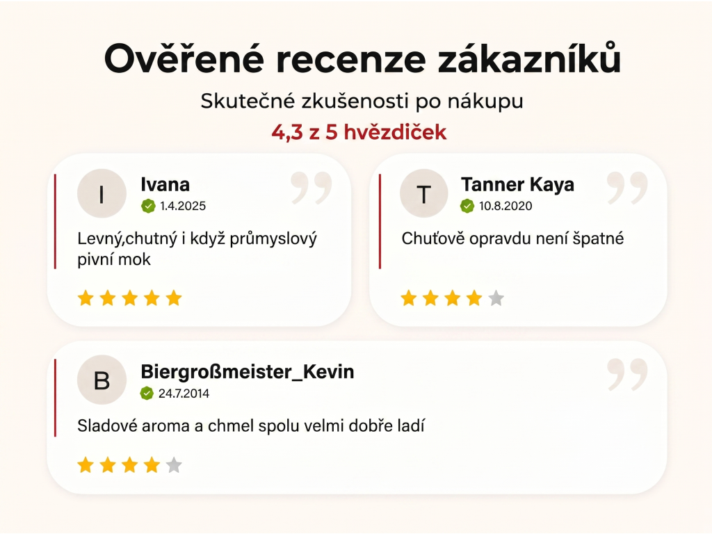 Ověřené recenze zákazníků NěmeckýEshop.cz