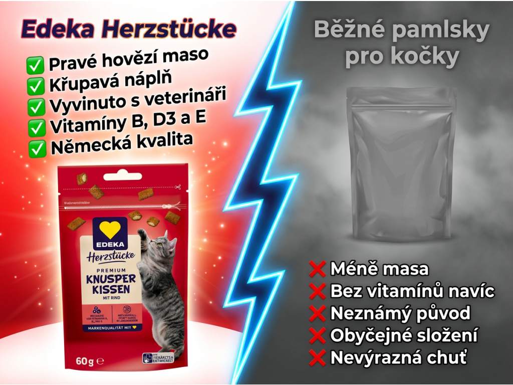 Edeka Herzstücke Knusper Kissen vs běžné pamlsky pro kočky