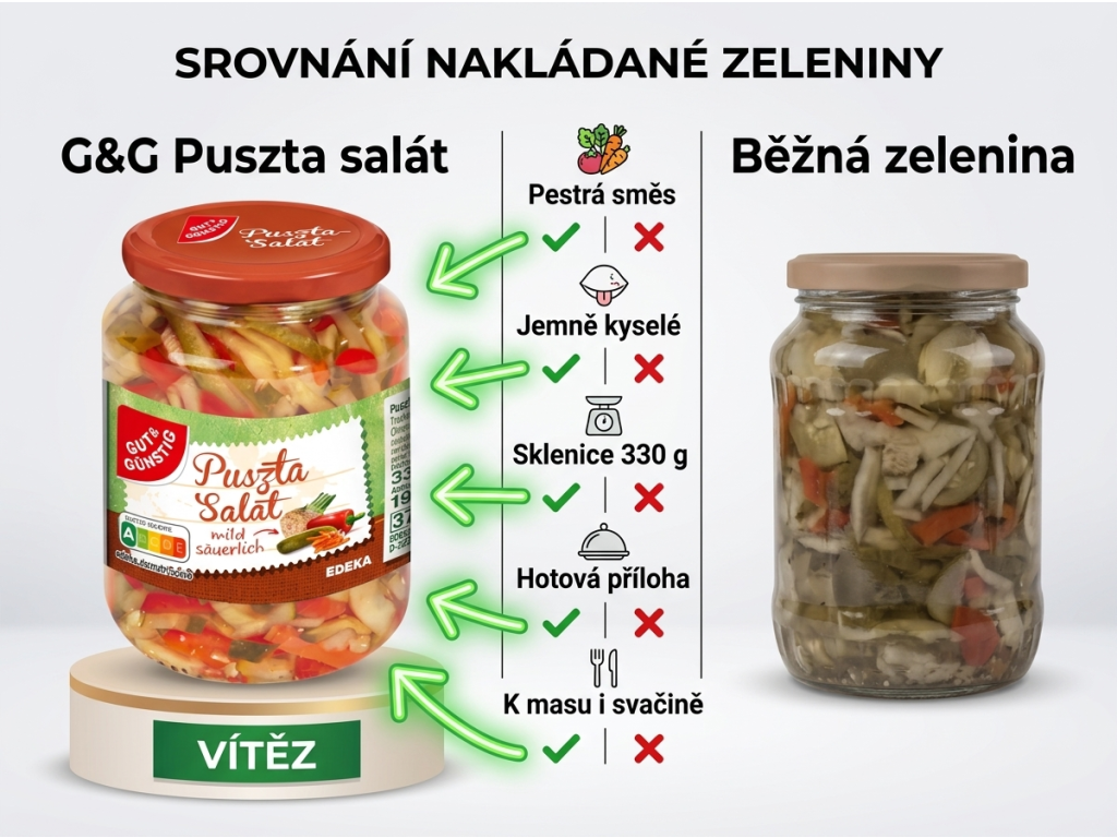 Srovnání G&G Puszta salátu s běžnou přílohou