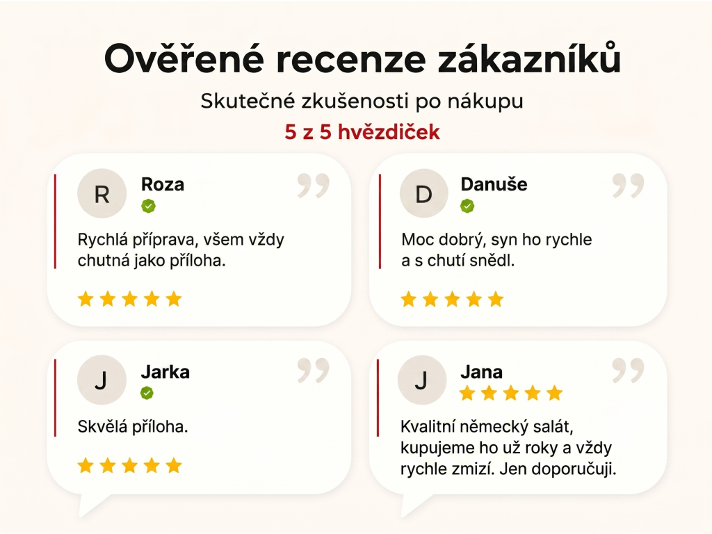 Ověřené recenze zákazníků NěmeckýEshop.cz