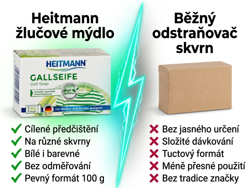 Srovnání žlučového mýdla Heitmann s běžným odstraňovačem skvrn