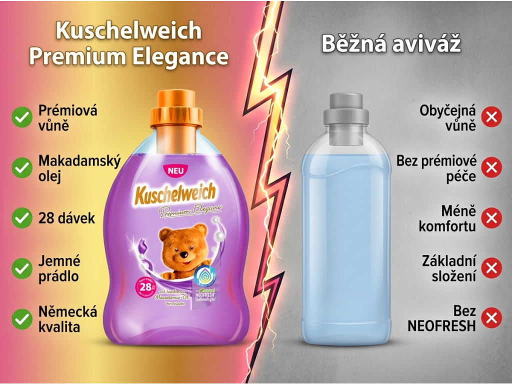 Kuschelweich Premium Elegance s makadamským olejem 28 dávek 750 ml - srovnání aviváží