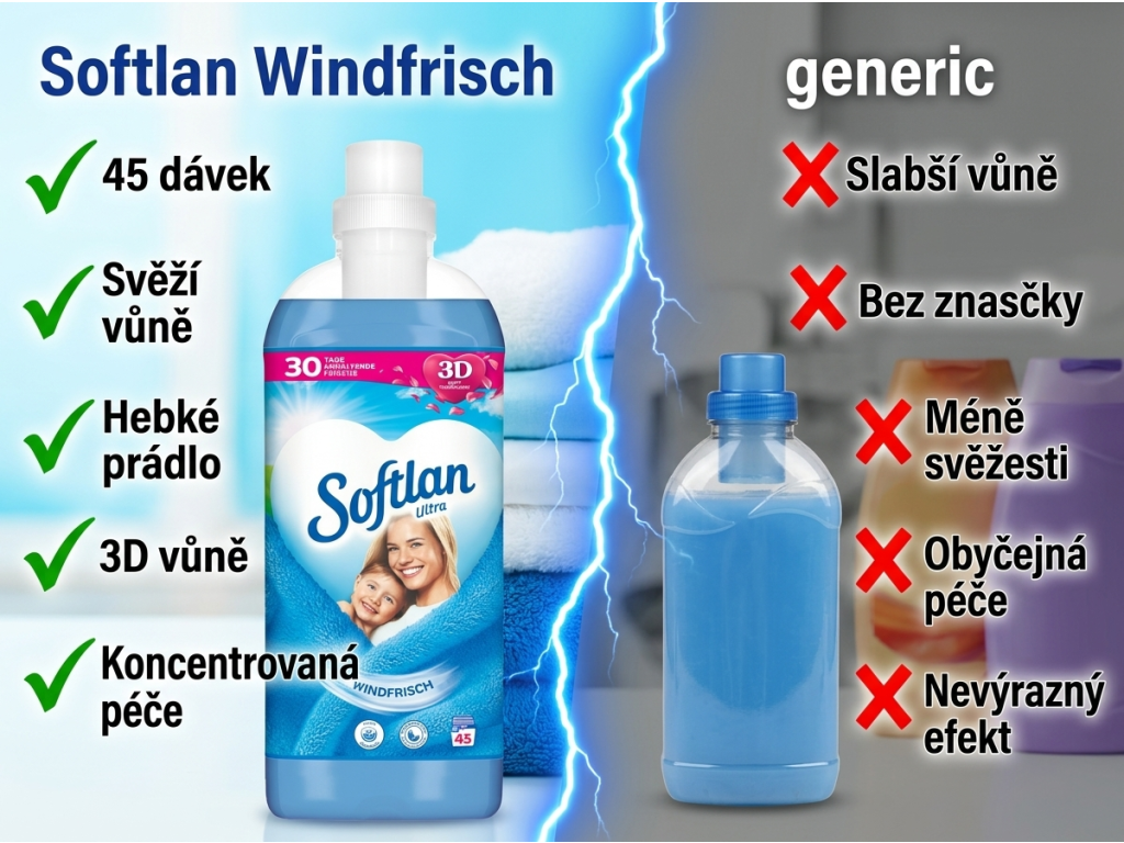 Softlan 3D Ultra aviváž svěží vánek - srovnání s běžnou aviváží