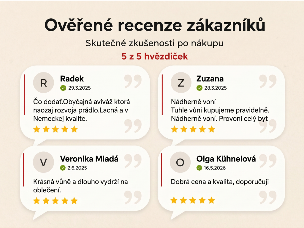 Ověřené recenze zákazníků NěmeckýEshop.cz