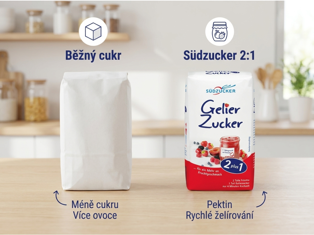 Srovnání želírovacího cukru Südzucker 2 plus 1