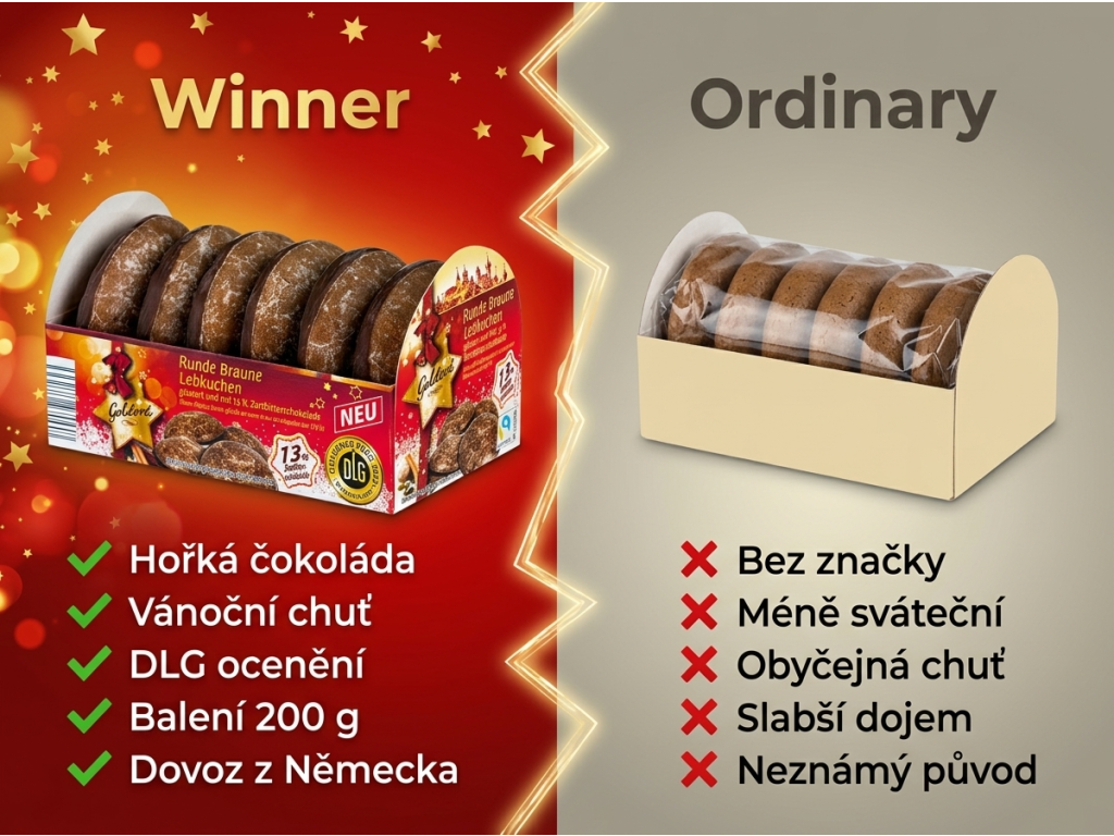Goldora kulaté hnědé perníčky s hořkou čokoládou 200g - srovnání