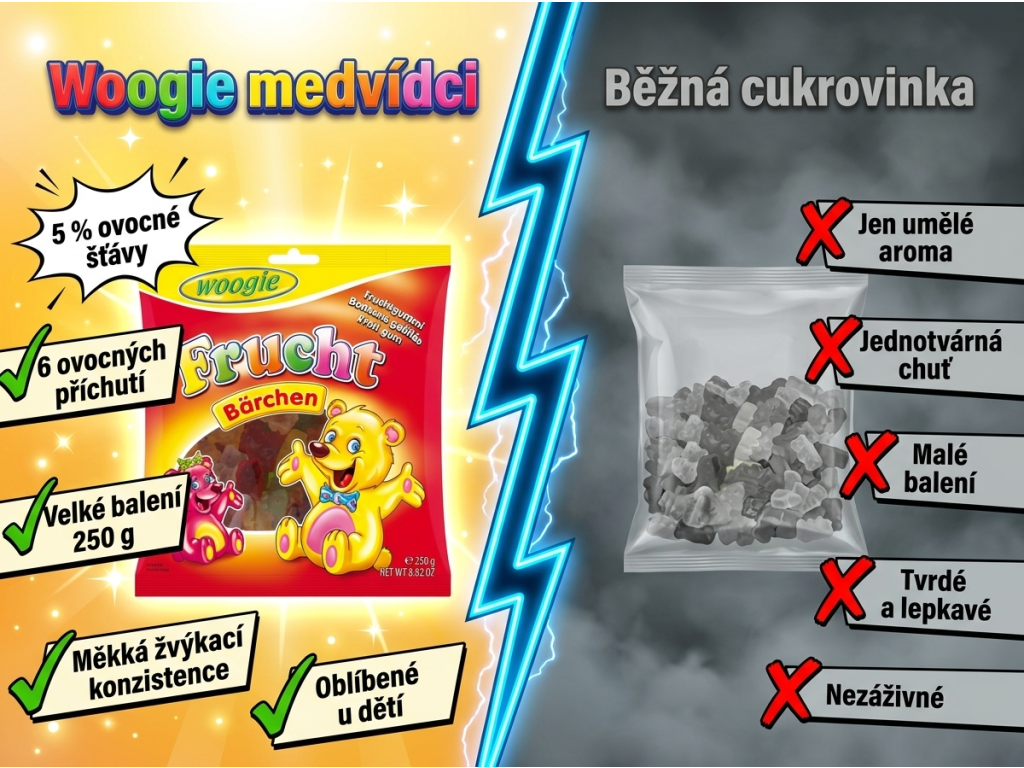 Woogie ovocní medvídci 250 g - srovnání s běžnou cukrovinkou