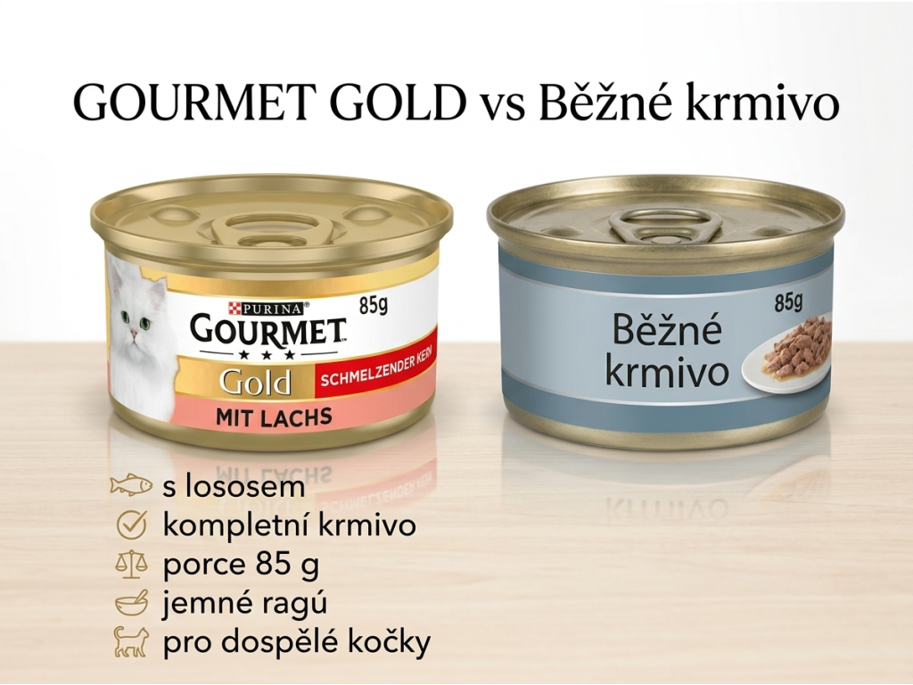 Srovnání Purina GOURMET Gold s běžným krmivem
