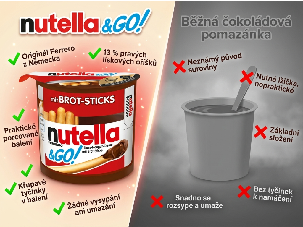 Nutella & GO! srovnání s běžnou čokoládovou pomazánkou