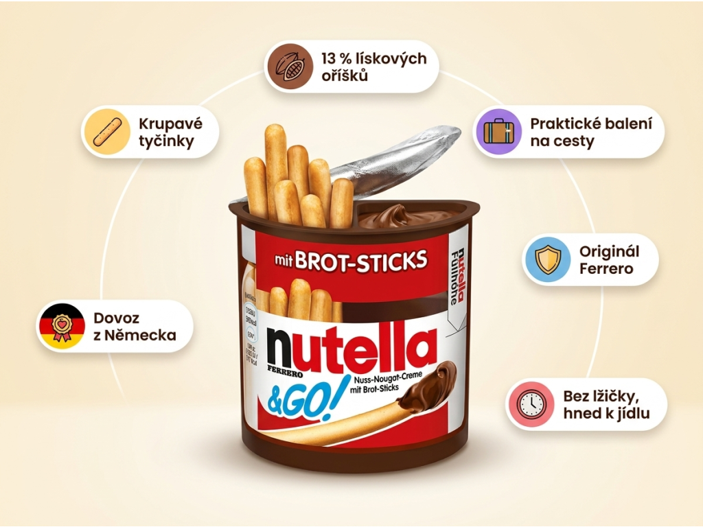 Nutella & GO! s křupavou tyčinkou 52 g - infografika výhod