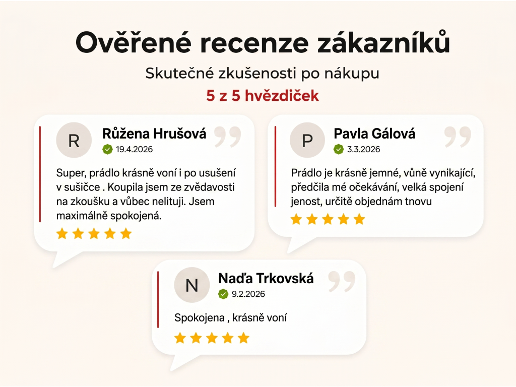 Ověřené recenze zákazníků NěmeckýEshop.cz