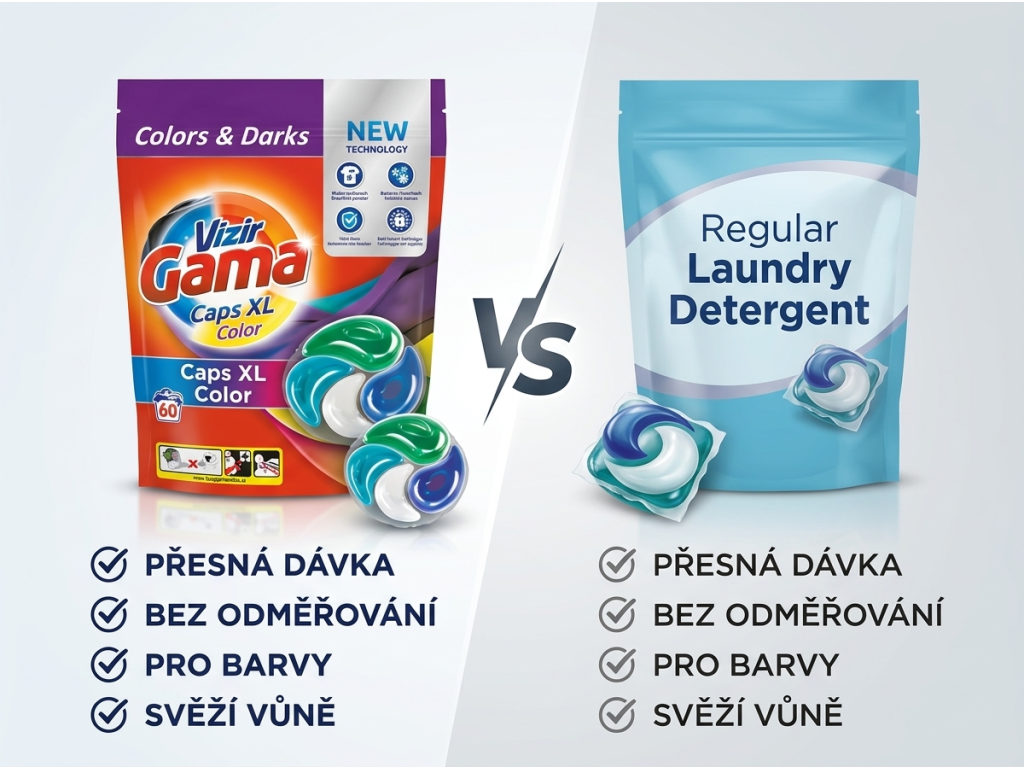 Srovnání Vizir Gama Caps XL Color s běžným pracím prostředkem