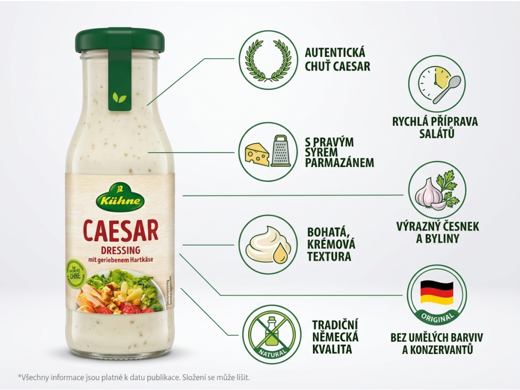 Kühne Caesar dresink - infografika výhod